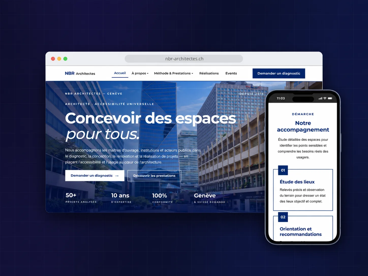 NBR Architectes